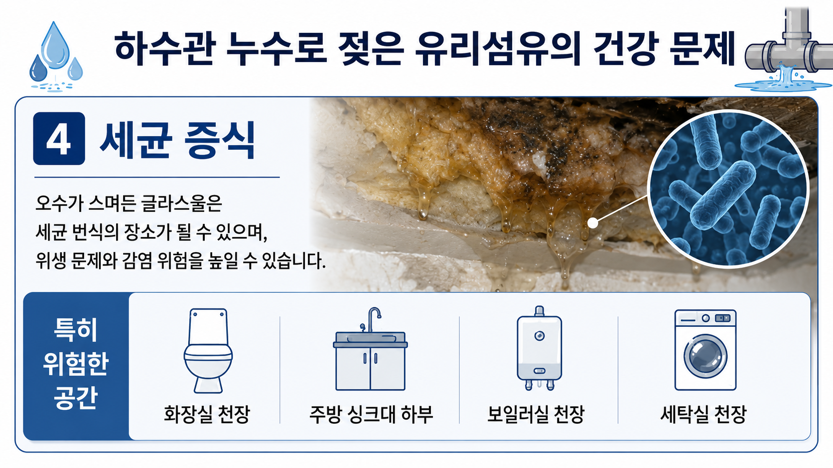 오수에 오염된 유리섬유 세균 증식 건강 문제
