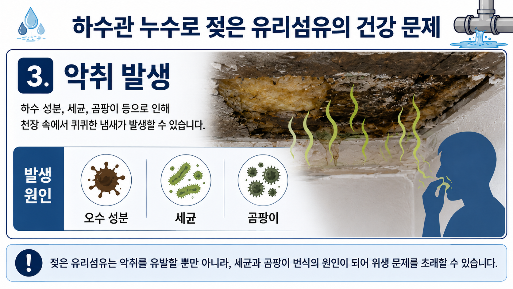 하수관 누수로 젖은 유리섬유 악취 건강 문제